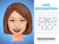 Face recognition - biometric security system