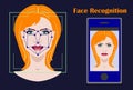 Face recognition biometric security system with a face of woman Royalty Free Stock Photo