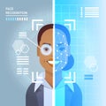 Face Recognition System Scanning Eye Retina Of African American Business Woman Modern Identification Technology Access Royalty Free Stock Photo