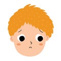 Sad boy face. Little kid emotion. Close up portrait of confused character Royalty Free Stock Photo