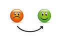 Face from sad to happy info graphic with arrow