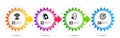 Face search, Attraction and Settings gear icons set. Loyalty tags sign. Vector