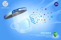 Set of face shield medical protection or portable face shield waterproof or personal protective equipment medical kit concept. Royalty Free Stock Photo