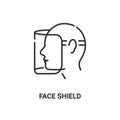 Face shield mask icon. Face glasses eye protection safety vector outline screen visor