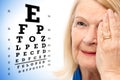 Face shot of senior woman with vision test chart. Royalty Free Stock Photo