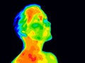 Face Thermograpy Carotid Royalty Free Stock Photo