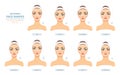 Face Types. Big Set of Different Female Face Shapes on a White Background. Vector