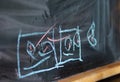 Faces drawn by child on the chalk board