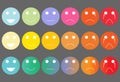 Faces pain rating scale