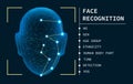 Facial biometric recognition