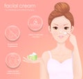 Facial cream to moisturize and whiten the face