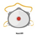 Facial mask N99, respirator for covid protection