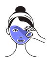 Facial mask sheet applying icon vector. Girl shows how to cleaning, whiting face and use cosmetic mask. Info-graphic in outline