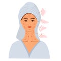 Facial massage. Female face with lines for massage with gua sha scraper. Massage guasha, cream and vacuum cans. Facial skin and