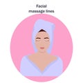 Facial massage lines, light-skinned model. massage around the eyes