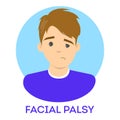 Facial palsy. Male character with assymetrical face Royalty Free Stock Photo