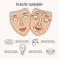 Facial plastic surgery concept Royalty Free Stock Photo