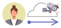 Facial Recognition and Cloud-based Surveillance Connectivity Concept Royalty Free Stock Photo