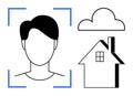 Facial Recognition Concept with Cloud Storage and Smart Home Integration Royalty Free Stock Photo