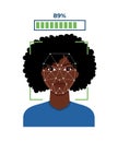 Facial recognition technology. African american woman`s face scanned on screen. Royalty Free Stock Photo