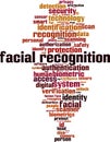 Facial recognition word cloud Royalty Free Stock Photo