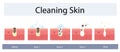Facial skin care, pore cleaning concept. Cleansing stages on clogged face. Skin cleaning steps. Vector illustration