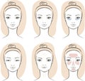 Facial skin problems Skincare set