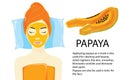 Facial vitamin mask of papaya slices at spa salon