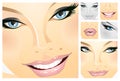 Facials of a girl Royalty Free Stock Photo