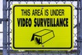 Facility protected, under 24 hour video surveillance text sign. Warning 24 hour video surveillance sign