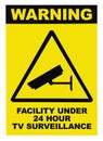 Facility protected by video surveillance text sign