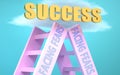 Facing fears ladder that leads to success high in the sky, to symbolize that Facing fears is a very important factor in reaching