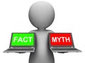 Fact Myth Laptops Show Facts Or Mythology