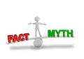 Fact myth white human character balance -3d rendering