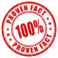 Proven fact vector stamp