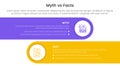fact vs myth comparison or versus concept for infographic template banner with horizontal round rectangle box with two point list