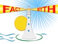 Fact Vs Myth Lighthouse Describes Truthful Reality Versus Deceit - 3d Illustration