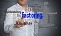 Factoring wordcloud touchscreen is operated by man