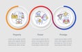 Factors of social stratification loop infographic template