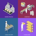 Factory Cheese Production Line Elements and Staff Banner Card Set . Vector