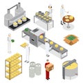 Factory Cheese Production Line Elements and Staff. Vector