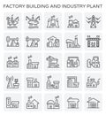 Factory industry plant