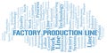 Factory Production Line word cloud create with text only.