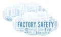 Factory Safety word cloud.