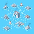 Factory vector industrial building and industry manufacture with engineering power illustration isometric map of