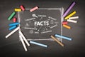 FACTS communication concept. Chart and colored pieces of chalk on blackboard background