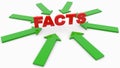 Facts concept with green arrows