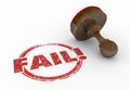 Fail Bad Result Stamp Reject Failure Word