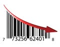 Fail bar code Royalty Free Stock Photo