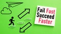 Fail fast succeed faster is shown using the text Royalty Free Stock Photo